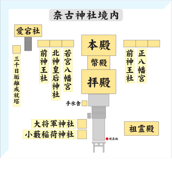 奈古神社 境内案内図